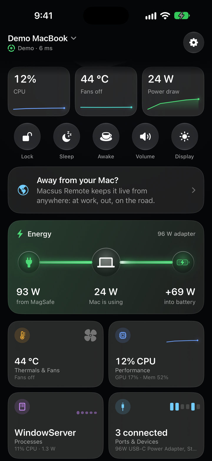 The home screen scrolled: CPU, temperature and power tiles, the Lock, Sleep, Awake, Volume and Display controls, and the energy flow from MagSafe to the Mac and battery.
