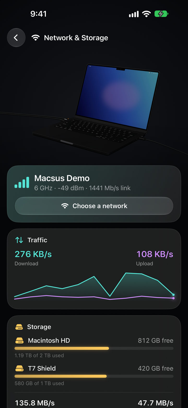 Network and Storage: Wi-Fi signal, live traffic at 276 kilobytes a second down and 108 up, Macintosh HD with 812 gigabytes free and an external T7 Shield with 420 free.