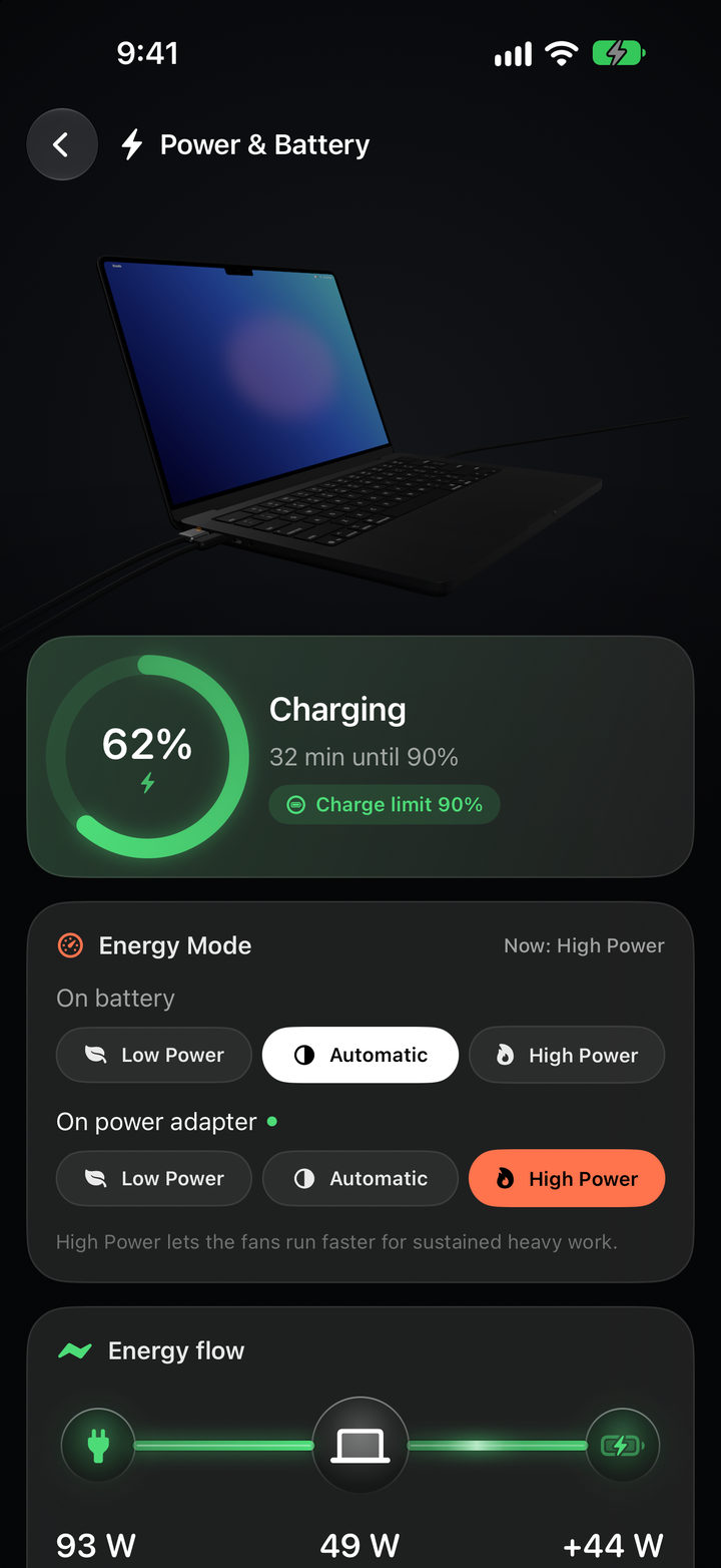 Power and Battery: 62 percent charging, 32 minutes until the 90 percent charge limit, Energy Mode set to High Power on the adapter, and the energy flow: 93 watts in, 49 watts used by the Mac, 44 watts into the battery.